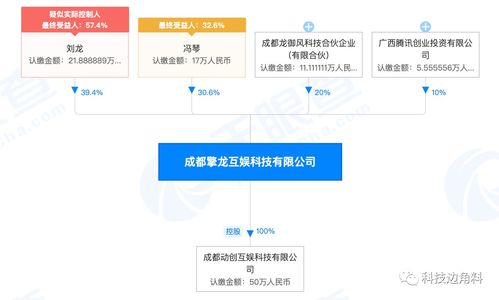 騰訊戰(zhàn)略投資成都擎龍互娛，持股10%強(qiáng)化網(wǎng)絡(luò)與信息安全布局